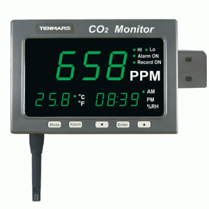 온도계전문기업 아이온도,TM-187d CO2
